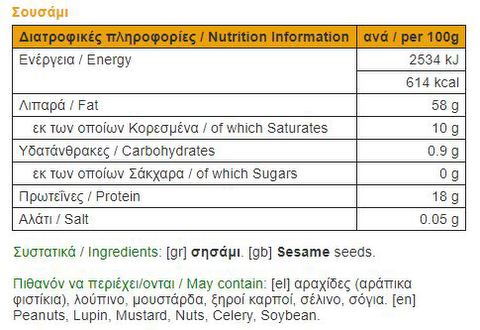 nutrition facts